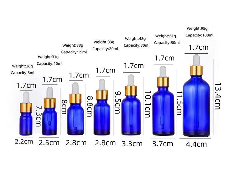 20ml Essential Oil Dropper Glass Bottle with Blue Color | Glint Featured Image